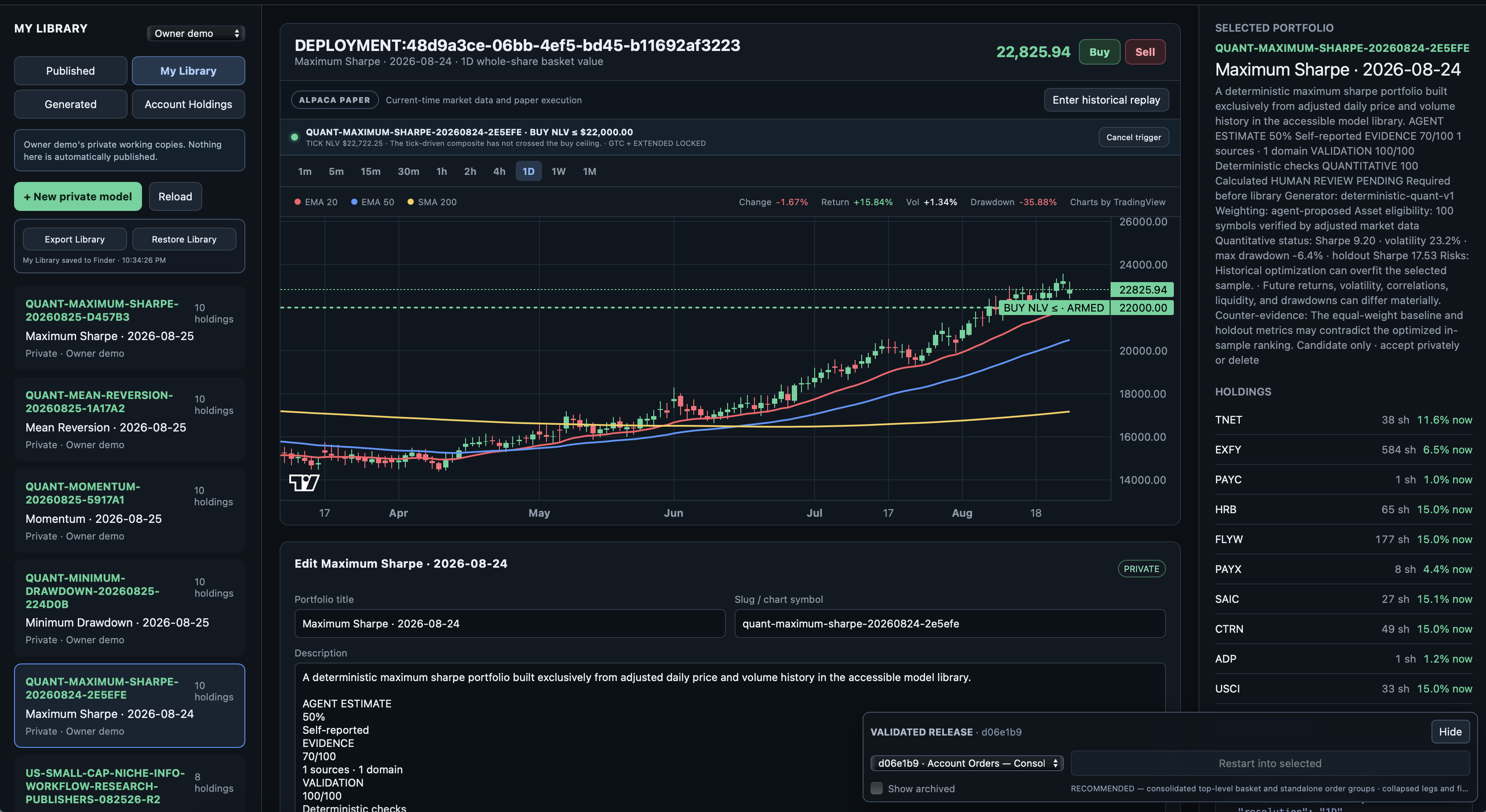 Index Studio portfolio research workspace showing a model library, composite candlestick chart, and selected portfolio details